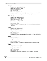 Preview for 90 page of ZyXEL Communications MS-7206 User Manual