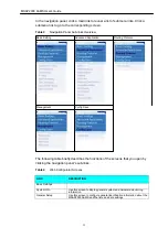 Preview for 31 page of ZyXEL Communications MSAP2000 AAMS User Manual