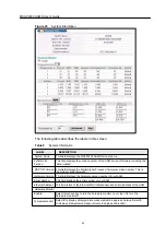 Preview for 49 page of ZyXEL Communications MSAP2000 AAMS User Manual