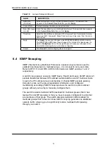 Preview for 52 page of ZyXEL Communications MSAP2000 AAMS User Manual