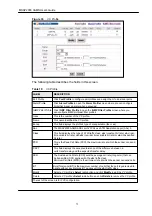 Preview for 73 page of ZyXEL Communications MSAP2000 AAMS User Manual