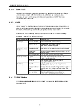 Preview for 86 page of ZyXEL Communications MSAP2000 AAMS User Manual