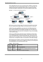 Preview for 101 page of ZyXEL Communications MSAP2000 AAMS User Manual