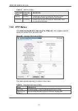 Preview for 102 page of ZyXEL Communications MSAP2000 AAMS User Manual