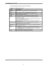 Preview for 109 page of ZyXEL Communications MSAP2000 AAMS User Manual