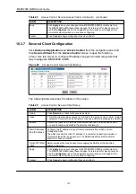 Preview for 122 page of ZyXEL Communications MSAP2000 AAMS User Manual