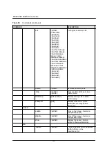 Preview for 146 page of ZyXEL Communications MSAP2000 AAMS User Manual