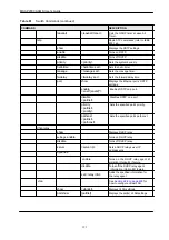 Preview for 191 page of ZyXEL Communications MSAP2000 AAMS User Manual