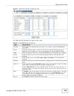 Preview for 153 page of ZyXEL Communications MSC1000G Series User Manual