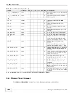 Preview for 160 page of ZyXEL Communications MSC1000G Series User Manual