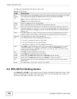 Preview for 200 page of ZyXEL Communications MSC1000G Series User Manual