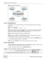 Предварительный просмотр 210 страницы ZyXEL Communications MSC1000G Series User Manual