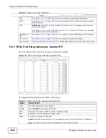 Предварительный просмотр 232 страницы ZyXEL Communications MSC1000G Series User Manual