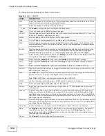 Preview for 312 page of ZyXEL Communications MSC1000G Series User Manual