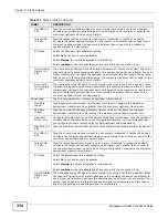 Предварительный просмотр 334 страницы ZyXEL Communications MSC1000G Series User Manual