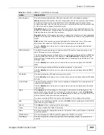 Preview for 343 page of ZyXEL Communications MSC1000G Series User Manual