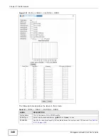 Preview for 348 page of ZyXEL Communications MSC1000G Series User Manual