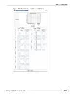 Preview for 351 page of ZyXEL Communications MSC1000G Series User Manual