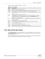 Preview for 409 page of ZyXEL Communications MSC1000G Series User Manual