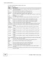 Preview for 418 page of ZyXEL Communications MSC1000G Series User Manual