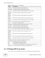 Preview for 420 page of ZyXEL Communications MSC1000G Series User Manual