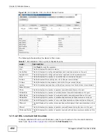 Preview for 432 page of ZyXEL Communications MSC1000G Series User Manual