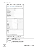 Preview for 434 page of ZyXEL Communications MSC1000G Series User Manual