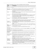 Preview for 439 page of ZyXEL Communications MSC1000G Series User Manual