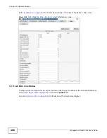 Preview for 450 page of ZyXEL Communications MSC1000G Series User Manual