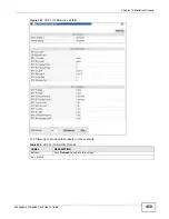 Preview for 459 page of ZyXEL Communications MSC1000G Series User Manual