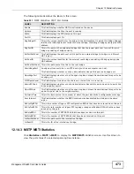 Preview for 473 page of ZyXEL Communications MSC1000G Series User Manual