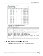 Preview for 509 page of ZyXEL Communications MSC1000G Series User Manual