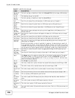 Preview for 556 page of ZyXEL Communications MSC1000G Series User Manual