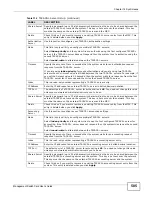 Preview for 585 page of ZyXEL Communications MSC1000G Series User Manual