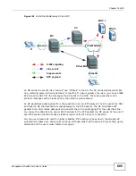 Preview for 605 page of ZyXEL Communications MSC1000G Series User Manual