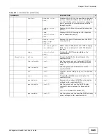 Preview for 649 page of ZyXEL Communications MSC1000G Series User Manual