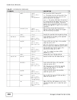 Preview for 652 page of ZyXEL Communications MSC1000G Series User Manual