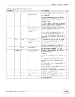 Preview for 699 page of ZyXEL Communications MSC1000G Series User Manual