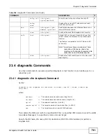 Preview for 701 page of ZyXEL Communications MSC1000G Series User Manual