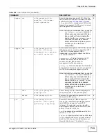 Preview for 713 page of ZyXEL Communications MSC1000G Series User Manual