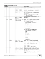 Preview for 763 page of ZyXEL Communications MSC1000G Series User Manual