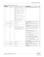 Preview for 843 page of ZyXEL Communications MSC1000G Series User Manual