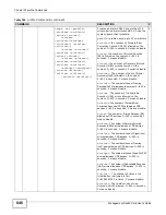 Preview for 846 page of ZyXEL Communications MSC1000G Series User Manual