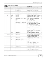 Preview for 847 page of ZyXEL Communications MSC1000G Series User Manual