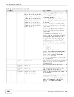 Preview for 862 page of ZyXEL Communications MSC1000G Series User Manual