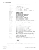 Preview for 918 page of ZyXEL Communications MSC1000G Series User Manual