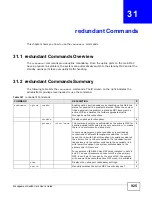 Preview for 925 page of ZyXEL Communications MSC1000G Series User Manual