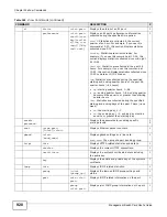 Preview for 928 page of ZyXEL Communications MSC1000G Series User Manual