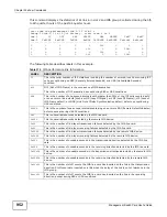 Preview for 952 page of ZyXEL Communications MSC1000G Series User Manual