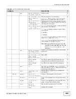 Preview for 985 page of ZyXEL Communications MSC1000G Series User Manual